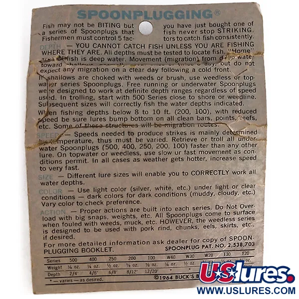 Buck Perry Spoonplug, Žluto/Oranžová, 21g, Ponor 1.2-1.8m, #9900